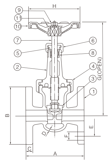 Class 150 Bronze Gate Valve.png